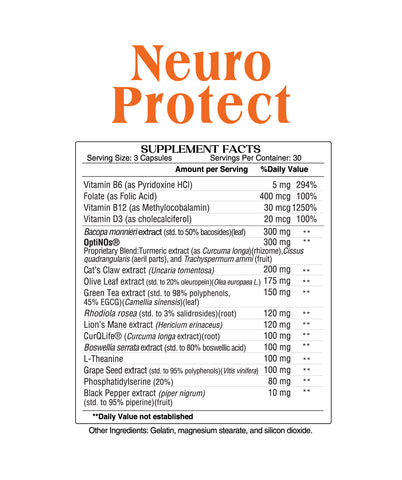 Mind + Body Bundle