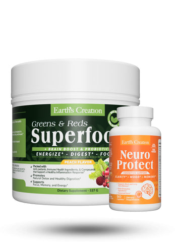 Mind + Body Bundle